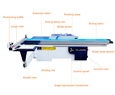 3200 mm Volledig automatische mesheffing Digitale schuiftafelpaneel snijzaagmachine