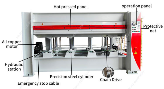2lagen Melamine Veneer Houten Deur MDF Hot Press Machine met 3000*1300*42mm Platen Grootte