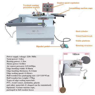 10.8m/min Panelenvoersnelheid W3 Automatische mini-randbandmachine voor houtbewerking