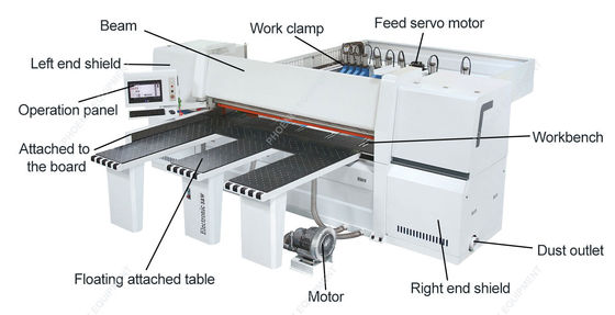 Custom Voltage CNC Hout Snijmachine met industriële precisie en 4500 kg Gewicht