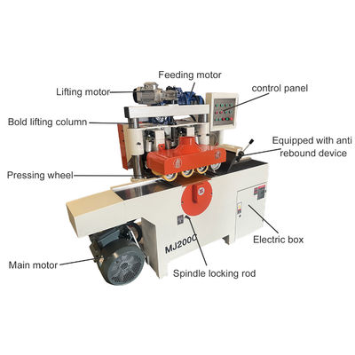 Automatische zaagmachine met meerdere snijpunten voor precisie-houtsnijden en efficiëntie