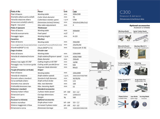 Multifunktioneel houtbewerkingsmachine voor de houtverwerking in restaurants