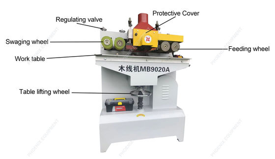 MB9020A High Speed L-vormige houten lijnmachine voor makkelijke productie van meubelfoto's