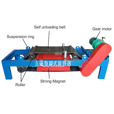 Kleine grootte RCYD-5 Gordelconveyor Magnetische scheider voor het verkopen van apparatuur voor het verwijderen van ijzer