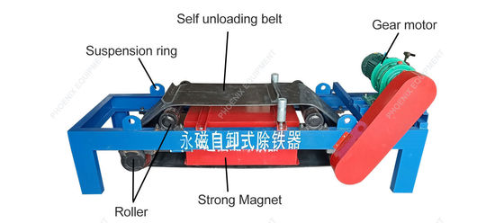 Sterk magnetisch veld Intensiteit Zelfdumping Iron Remover Magnetische Roller Conveyor Belt