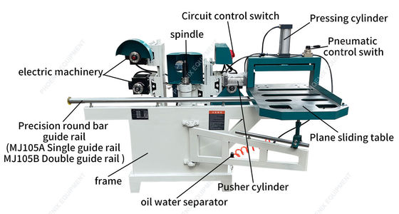 Dubbele baan met vijf zaagbladen Spanningsmachine voor houtbewerking Werktafel Grootte 700*550mm